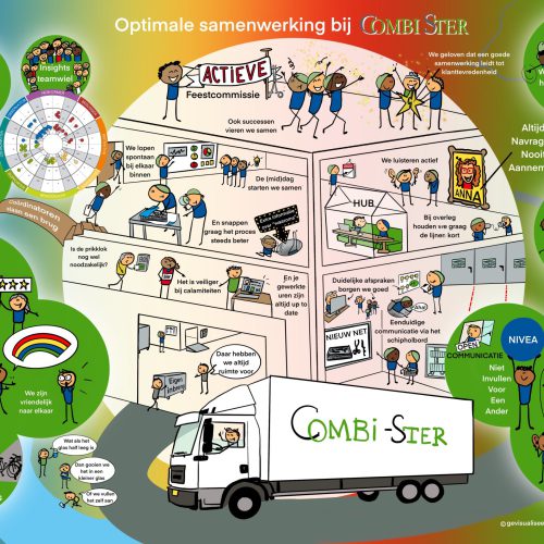 Praatplaat Definitief